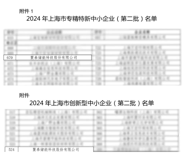 北交所开市三周年 写好服务专精特新中小企业的“中国方案”