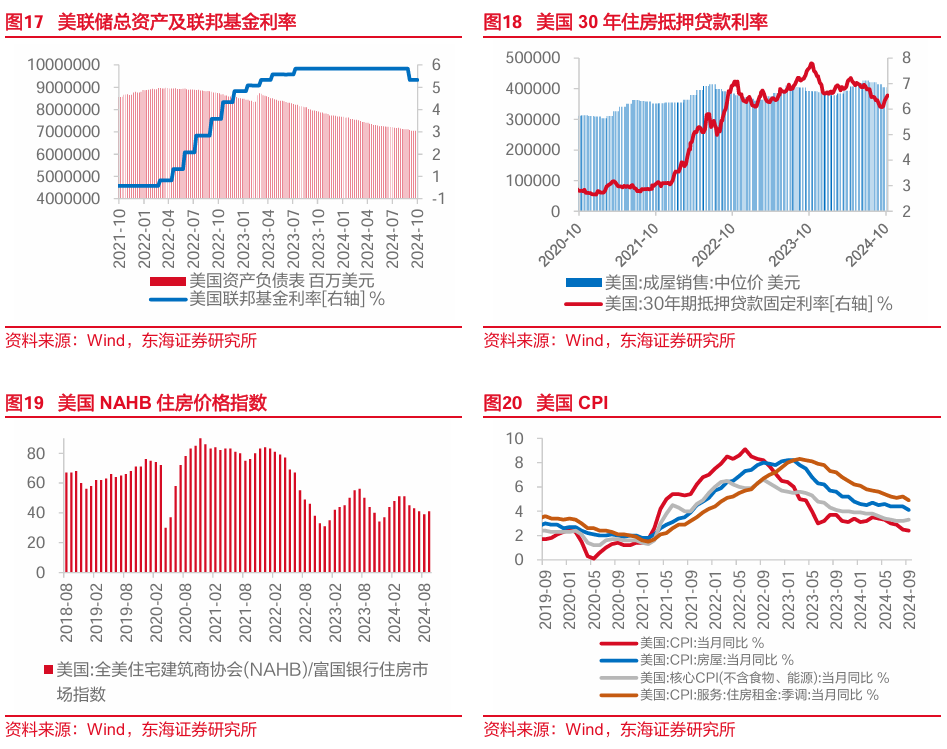 十大券商看后市｜市场交易博弈特征明显，A股中期上行趋势不变