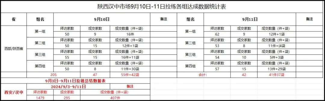 证监会：扩大沪深港通标的范围 拓展内地企业境外上市渠道