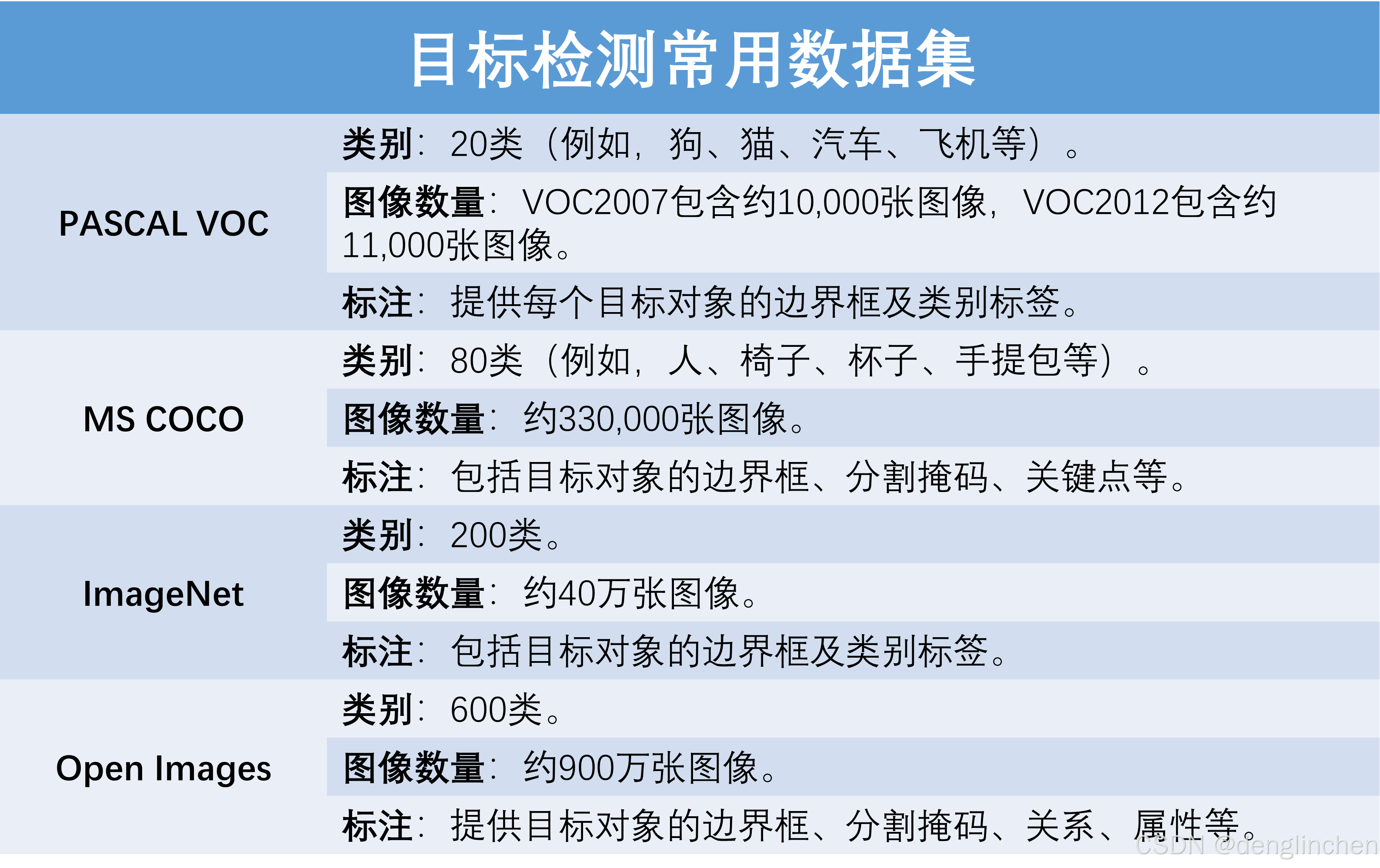 企业赴港上市忙 自动驾驶、人工智能成热门赛道