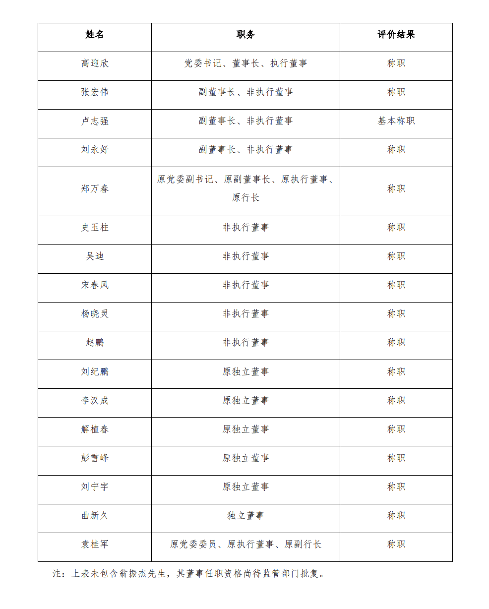 新希望拟举牌民生银行 或成该行第四大股东