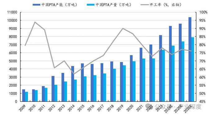 佛燃能源独立董事之子短线交易亏损371元