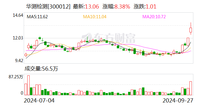 对话极兔后军仪：“本地化是海外运营关键”丨消费新浪潮