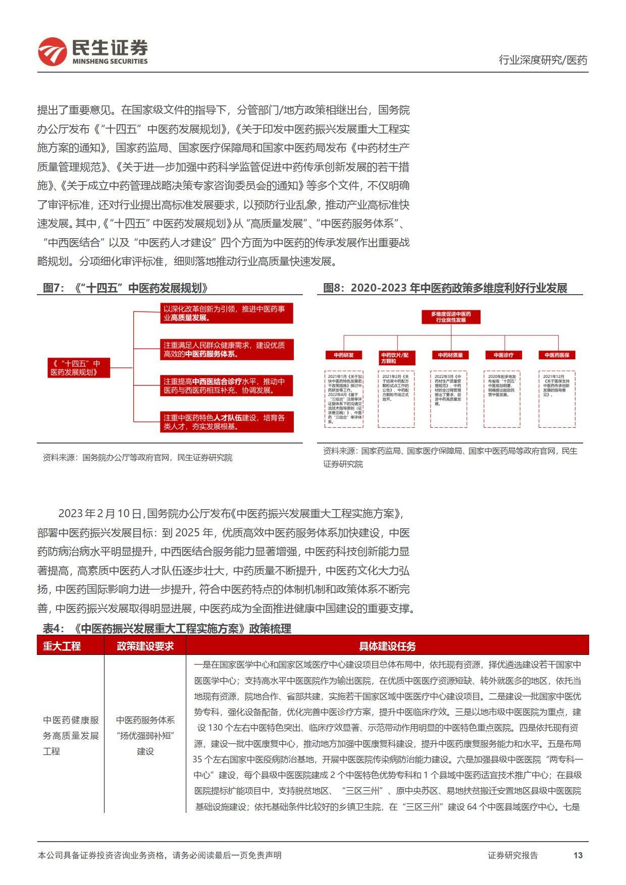 支持鼓励与强化监管并重 多重因素驱动并购重组愈发活跃