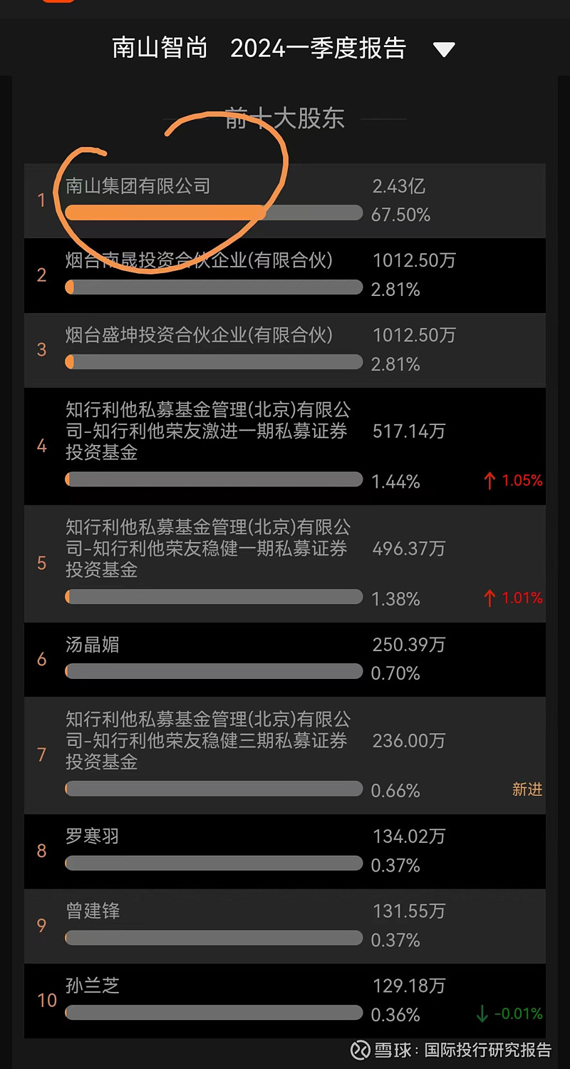 佳驰科技4.39万股遭“弃购”背后：营收增速连降，IPO前夕大额分红募资必要性存疑