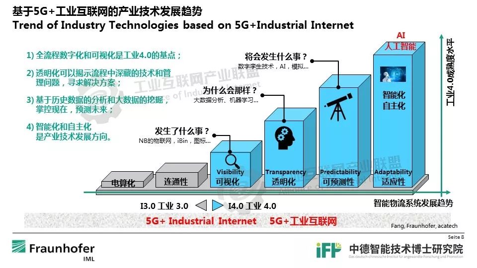 打造5G+工业互联网产业集群