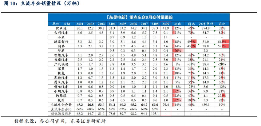 松发股份重组草案出炉：恒力重工估值80亿元 业绩承诺三年累计不低于48亿元