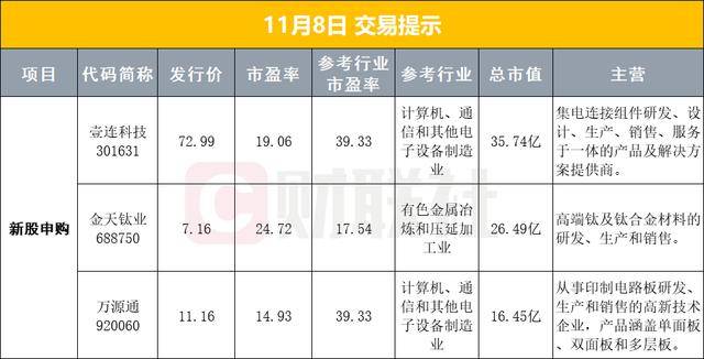 资本市场对外开放再提速 引导更多优质外资投向上市公司