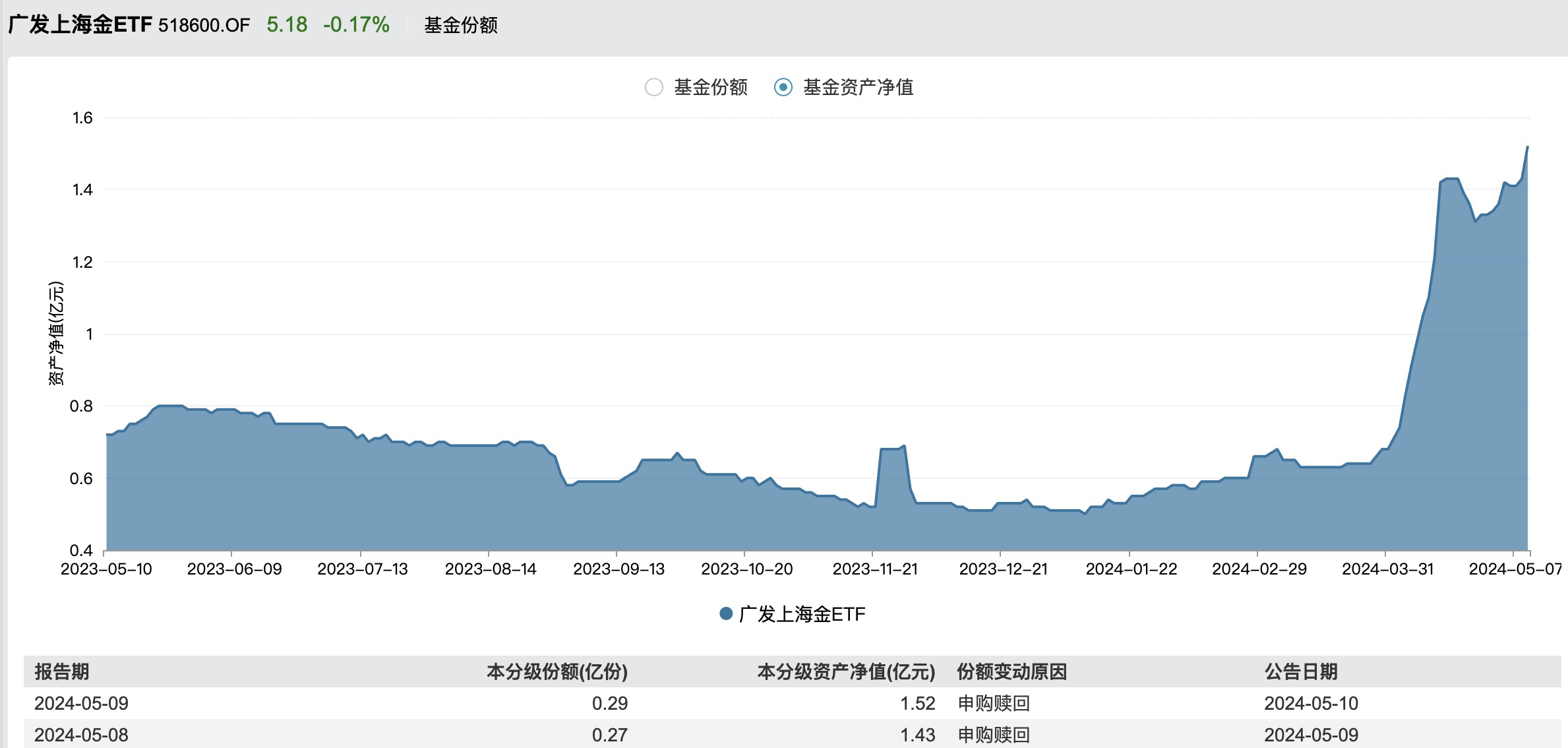 南向资金连续净流入 机构预计港股市场未来震荡上行