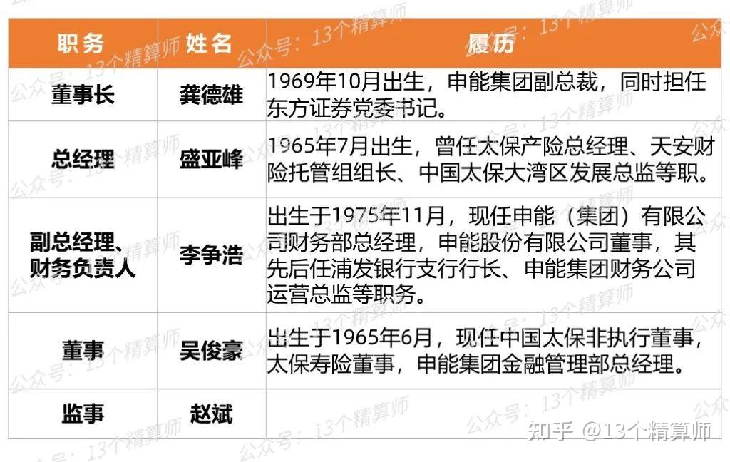 莱茵生物实控人秦本军被罚市场禁入五年 辞去董事长、总经理等职务