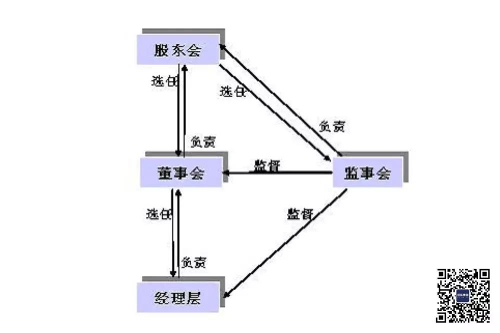 智翔金泰董监事会按期平稳换届 稳健经营助力商业化进程提速