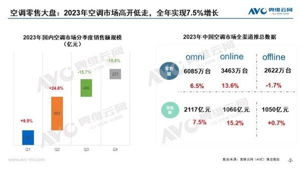 主题公园焕发新生 中国市场仍是蓝海