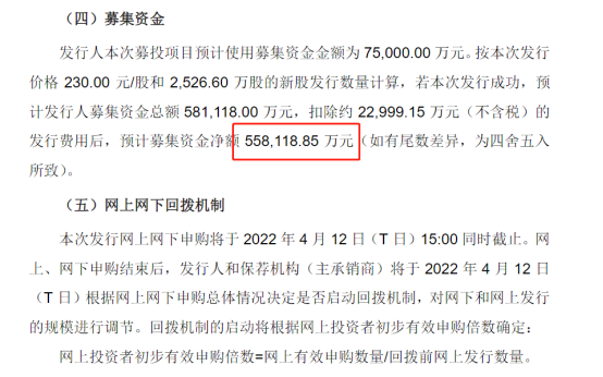 “高价超募”现象仍时有发生 网下专业机构投资者“白名单”将出炉