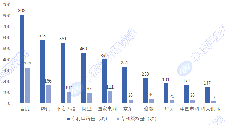 东方财富人工智能首席科学家刘志毅：大模型应用需聚焦专业场景 AI治理关键在可解释性