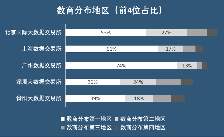 宇信科技董事会秘书周帆：金融科技行业的头部集中化是大势所趋