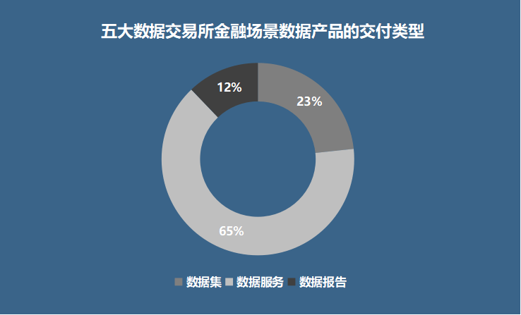 宇信科技董事会秘书周帆：金融科技行业的头部集中化是大势所趋