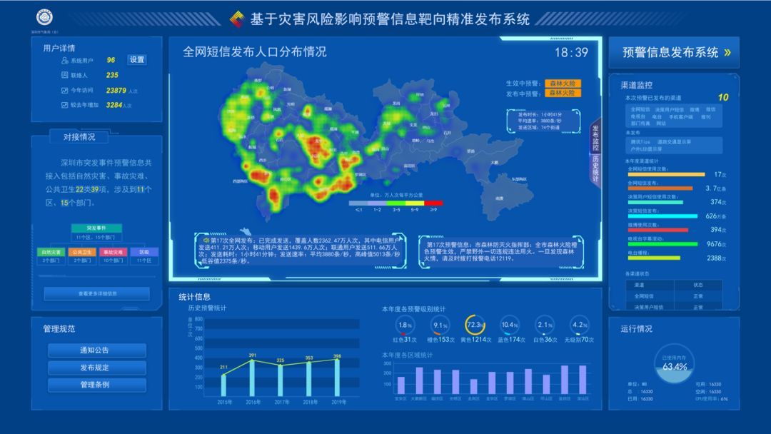 云从科技联合创始人刘君：未来只有两类AI企业能够活下去