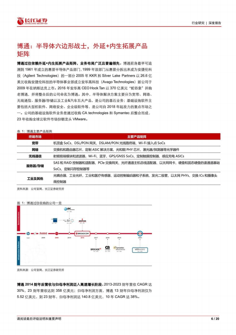 博通站稳万亿美元市值背后：AI定制芯片需求狂奔