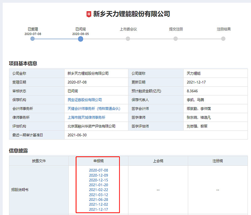 道生天合更新招股书：被问询后调整IPO募投项目 经营性现金流长期告负仍坚持分红