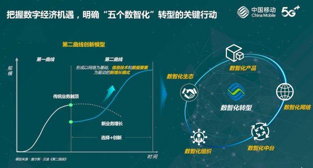 对话领益智造CFO王涛：产业并购支撑公司战略 力促第二曲线增长