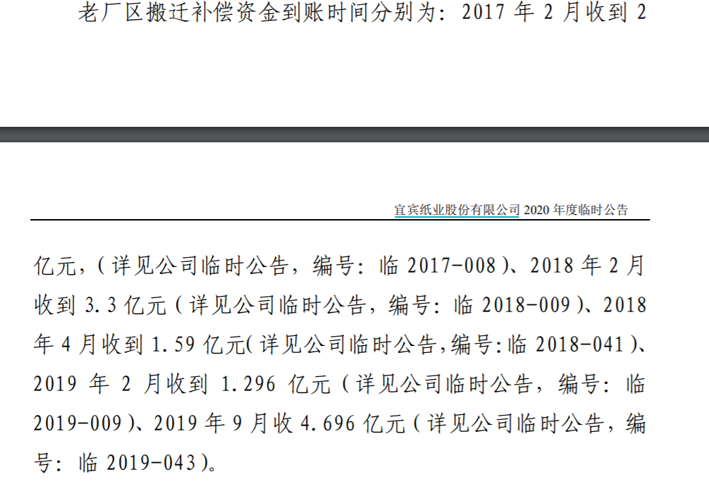 “烟头”引燃冷门“热点” 宜宾纸业9涨停拿下区间涨幅王