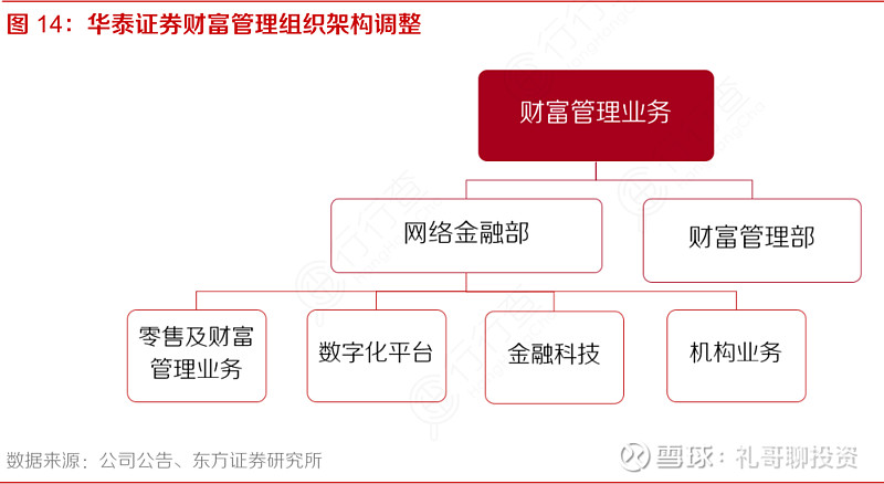 国际化发展提速 今年已有20家A股公司谋求发行H股