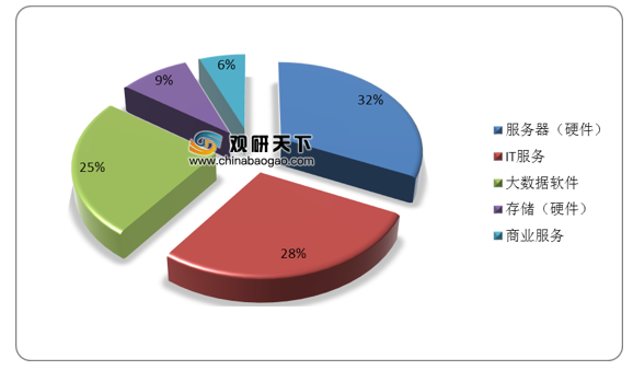 技术革新与专利攻防：中国显示产业的突破与考验