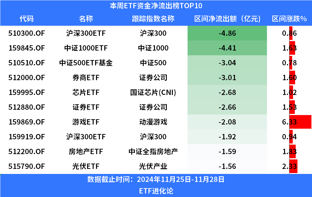 专访摩根士丹利邢自强：推动物价正循环需超常规政策，大力度稳楼市、完善社保、优化人力资本丨2024年终特刊