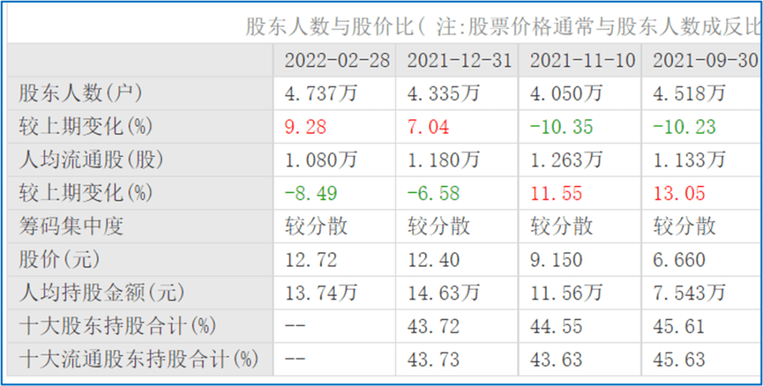 上市公司破产重整新规七要点：强化内幕交易防控，明确持股期限