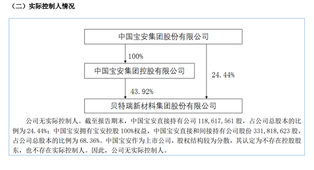 上市公司破产重整新规七要点：强化内幕交易防控，明确持股期限