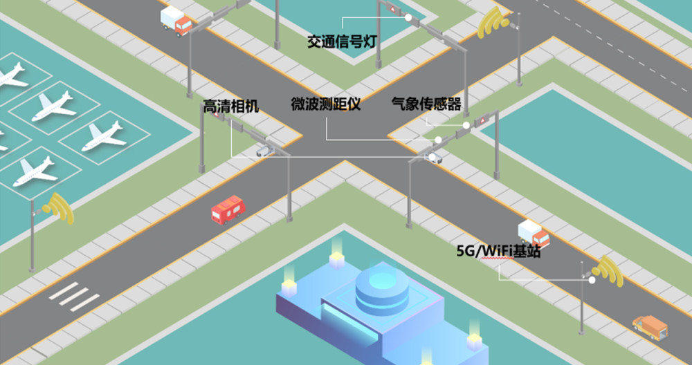 全自动无人驾驶、智能障碍物检测系统……北京地铁3号线“满载”惠民技术