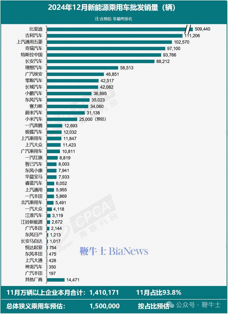 微博热搜将上线“解释标签”，抖音、小红书、美团业已发布调整措施丨算法风暴