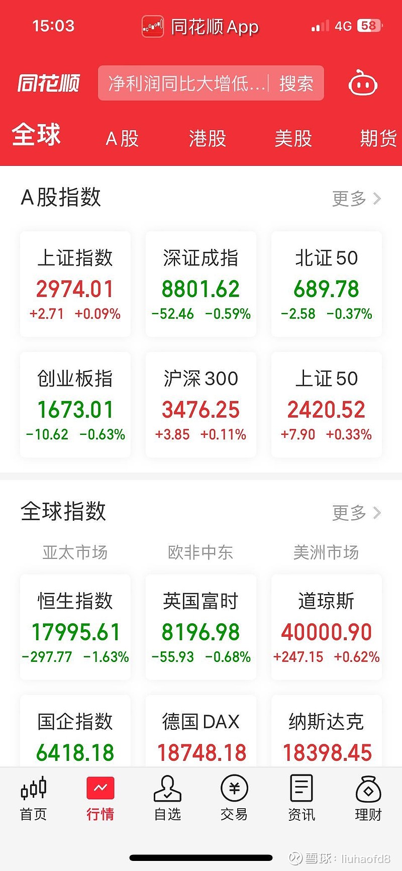 A股市场缩量震荡 成交额创逾3个月新低