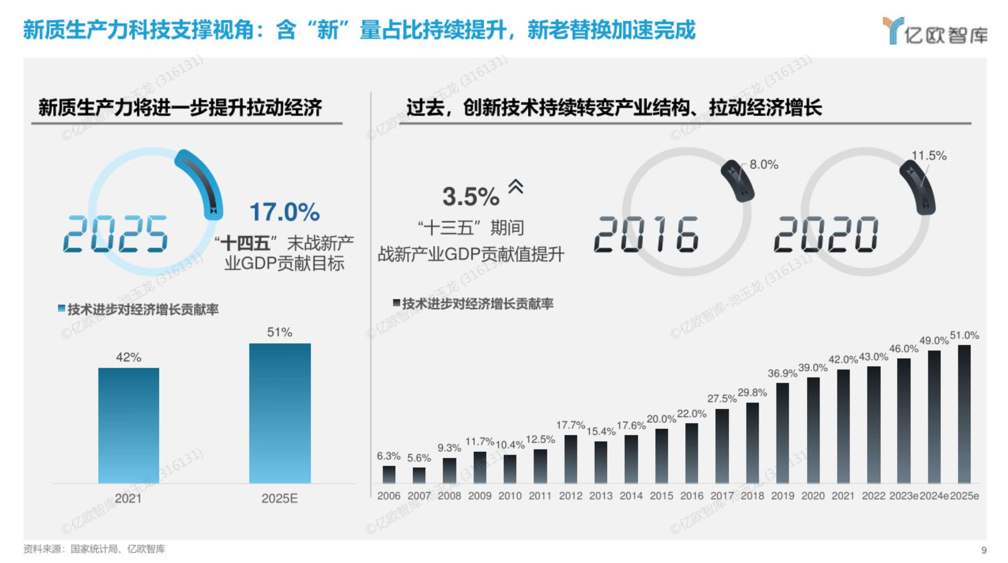 数字技术为新质生产力“添翼”｜动捕给影视产业插上想象的“翅膀”