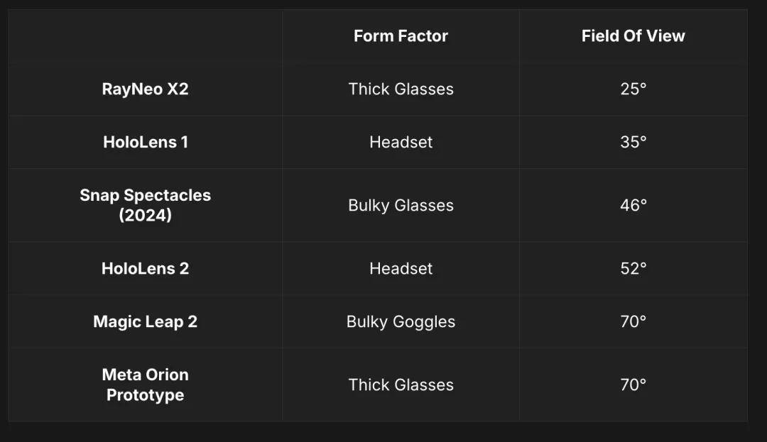黄仁勋：推理成本将继续下降，DIGITS潜力巨大