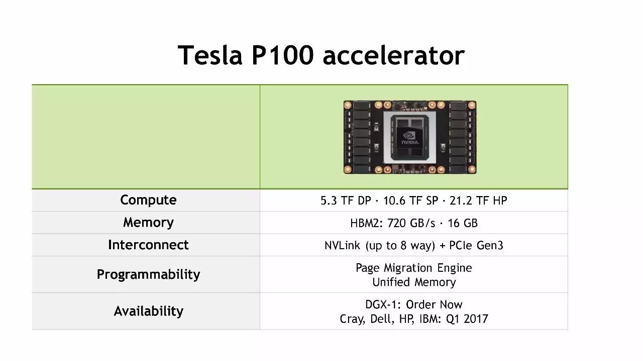 黄仁勋：推理成本将继续下降，DIGITS潜力巨大