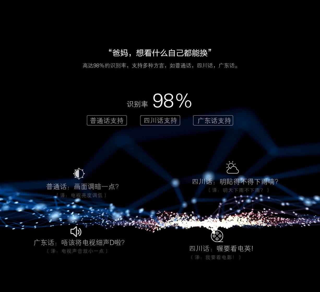 美国消费电子展热点：电视变身人工智能“管家”