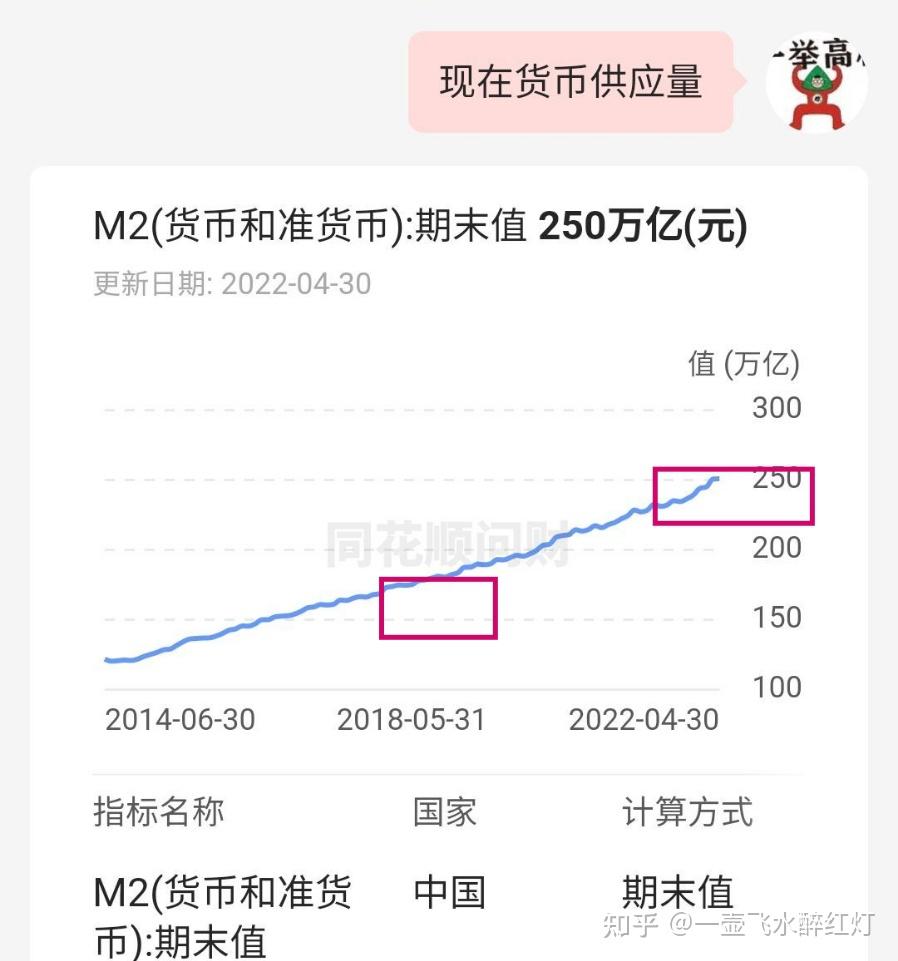 2024年CPI温和上涨，2025年有望向合理区间回归