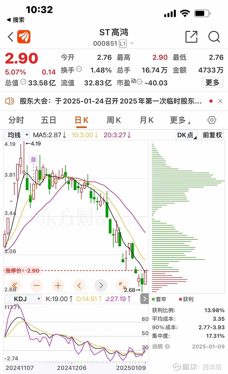 多地接连出台支持举措 2025年并购重组市场有望更活跃