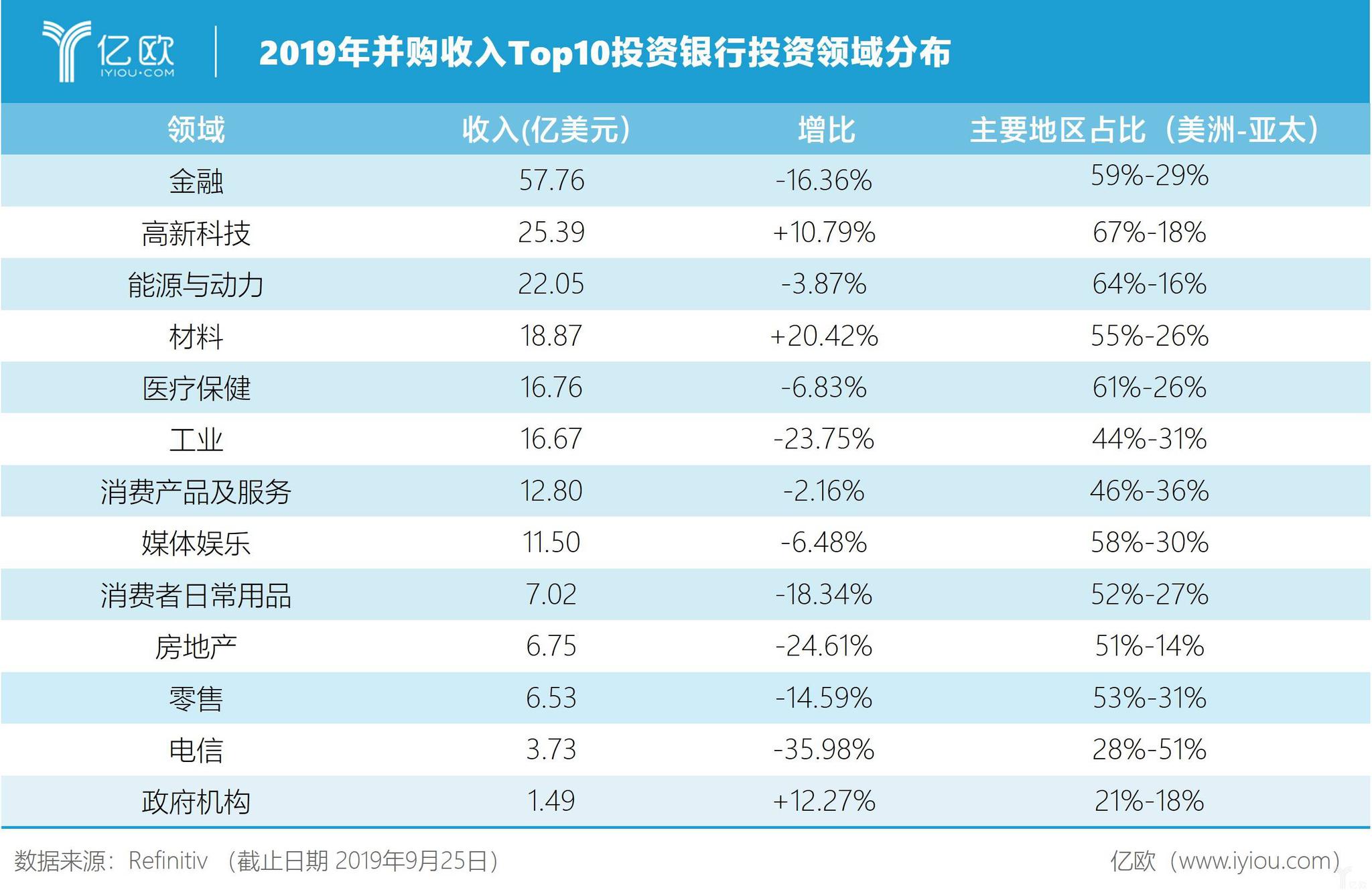 资本市场加快对外开放着力提升国际影响力