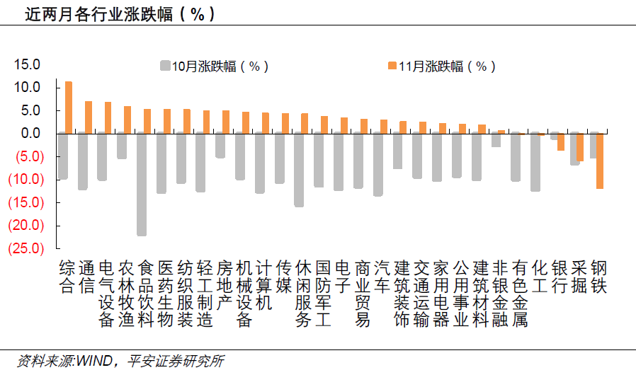 券商都看好的“风电出海” 2025年有何机遇和风险？