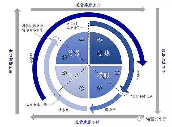 券商都看好的“风电出海” 2025年有何机遇和风险？