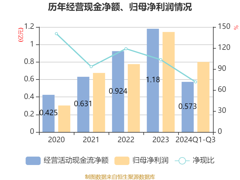 思看科技上市首日涨198.86%