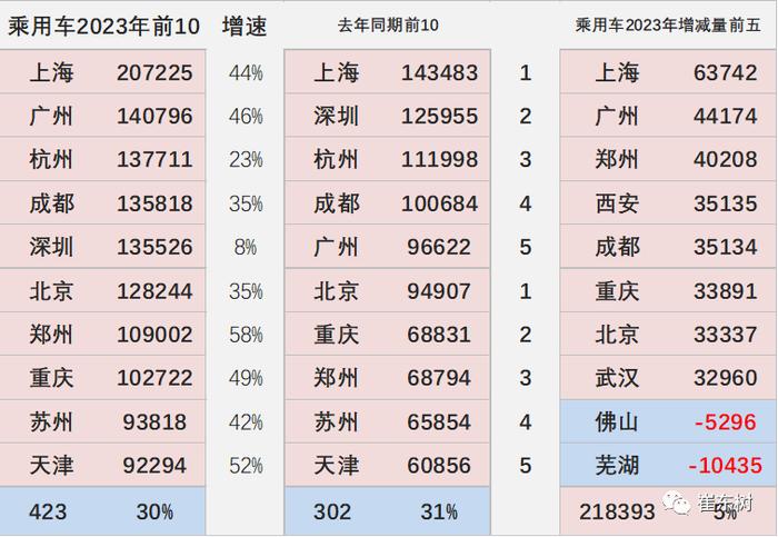 A股震荡调整 光伏、新零售板块表现强势