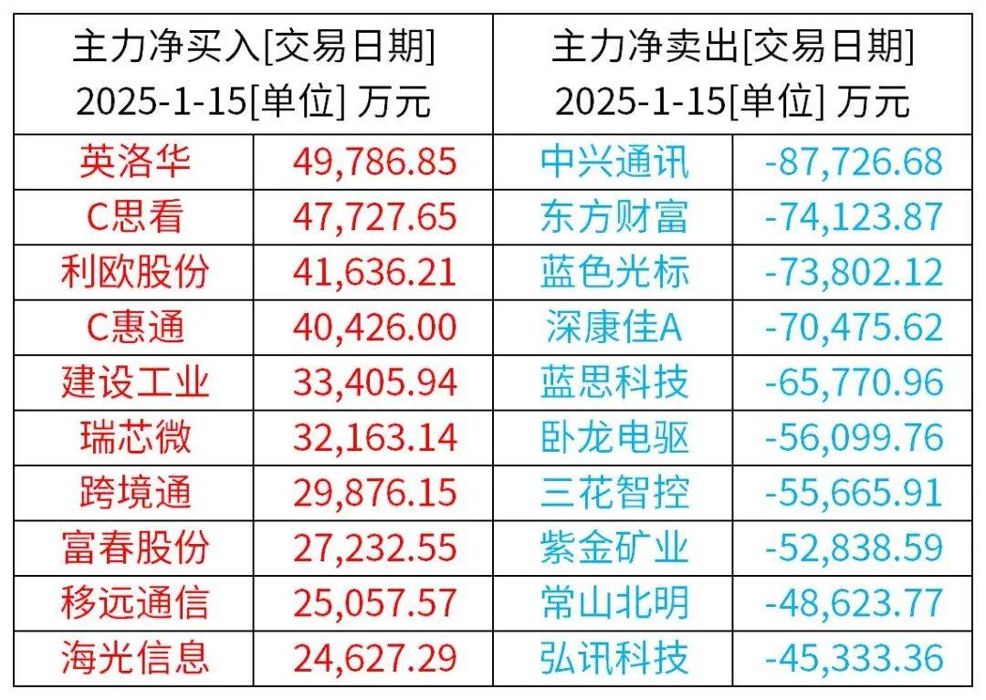 扬州金泉未及时履行关联交易信披义务 董秘赵仁萍收警示函