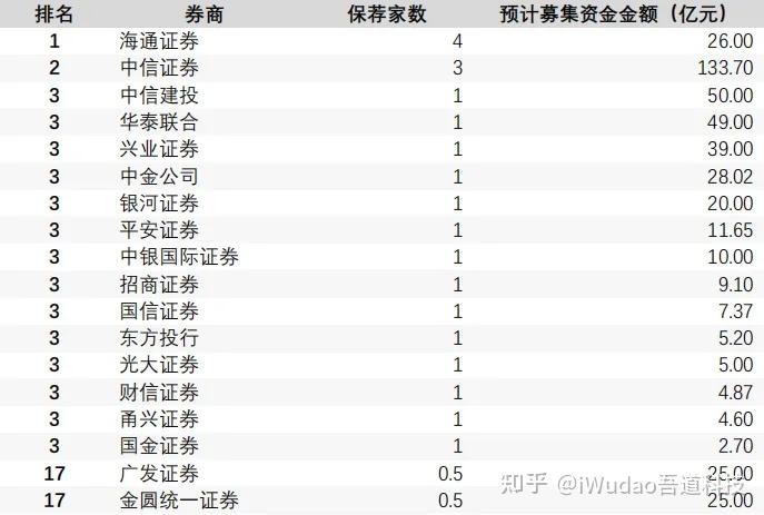 5家A股上市银行披露2024年度业绩快报 去年资产规模均稳步扩张