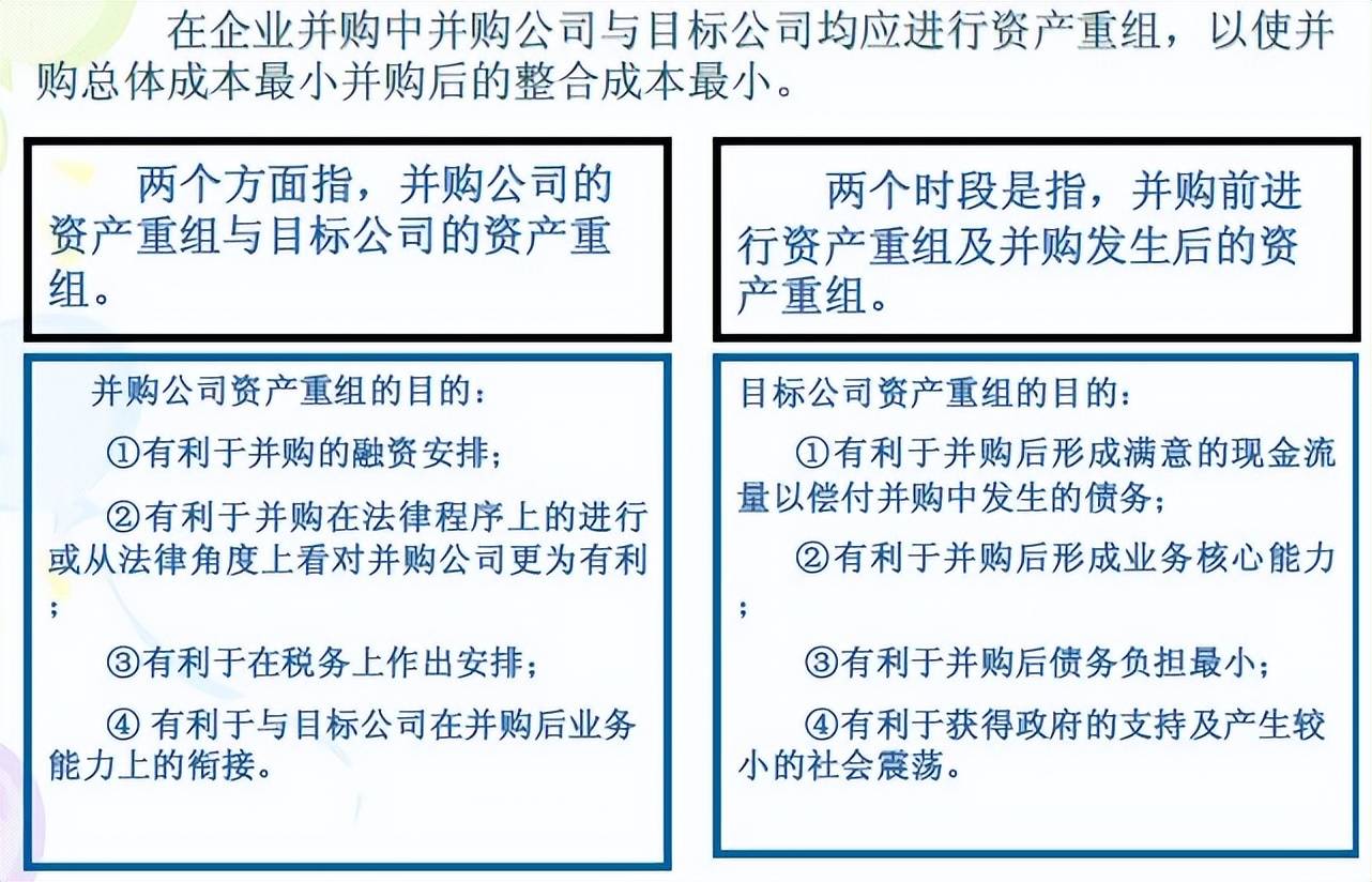 市场持续活跃 战略性新兴产业成并购重组热土