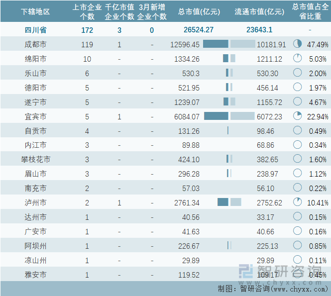 55家A股上市公司预计2024年扭亏为盈