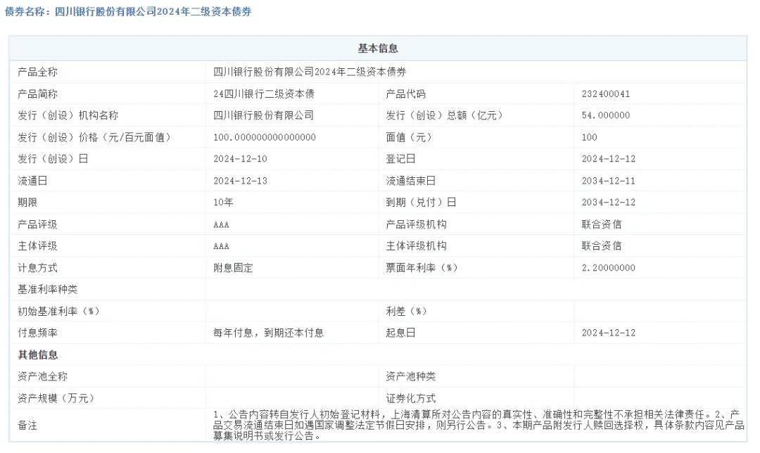 5家A股上市银行披露2024年度业绩快报 去年资产规模均稳步扩张