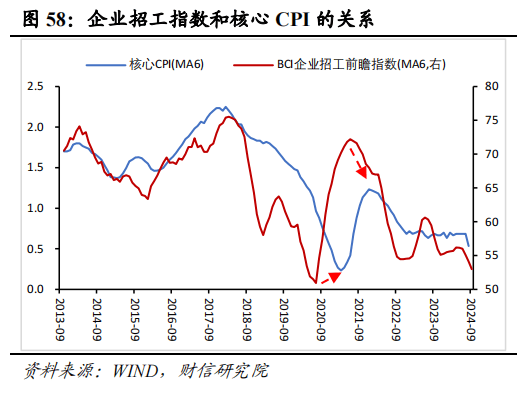 A股逾1500份2024年业绩预告出炉 三大行业景气度回暖